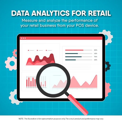 How to do data analytics for Retail?